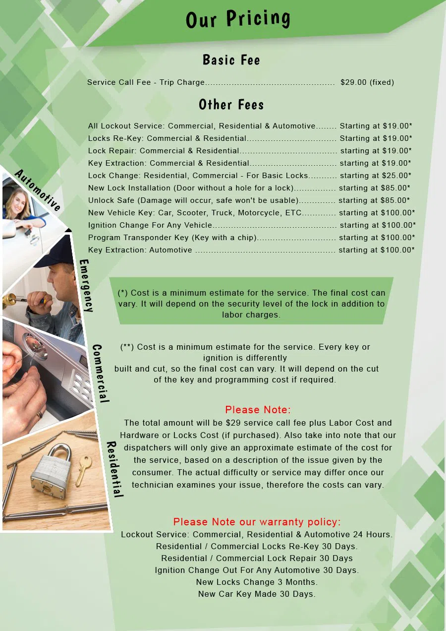 San Antonio Locksmith Service San Antonio, TX 210-780-6527